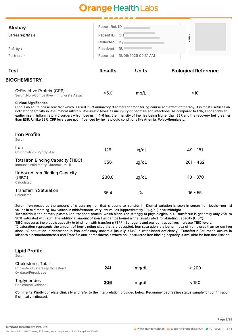 page 2 of the original 18-page lab report PDF